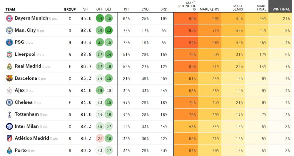 由郑保瑞执导，郭富城、冯绍峰、赵丽颖、小沈阳、罗仲谦、林志玲、梁咏琪、刘涛、苑琼丹、潘斌龙、施诗等主演的魔幻爱情喜剧《西游记女儿国》将于2018年大年初一登陆全国院线